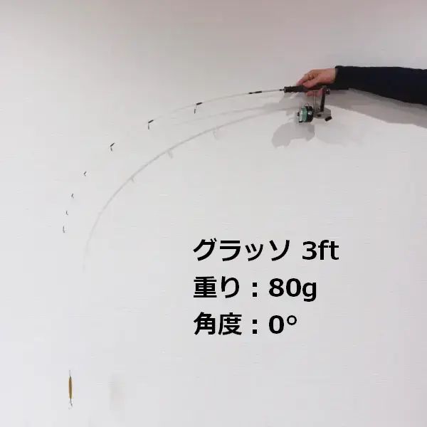 【パワフルワーカー】 グラッソ YAWA 4ft スピニング レッド