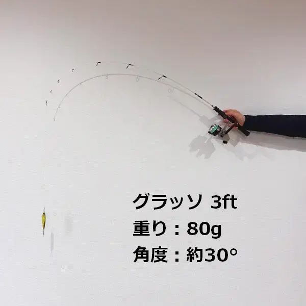 【パワフルワーカー】 グラッソ YAWA 4ft スピニング レッド