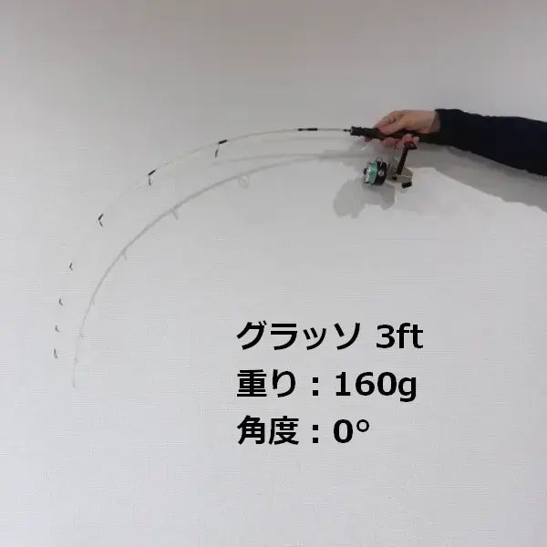 【パワフルワーカー】 グラッソ YAWA 4ft スピニング レッド