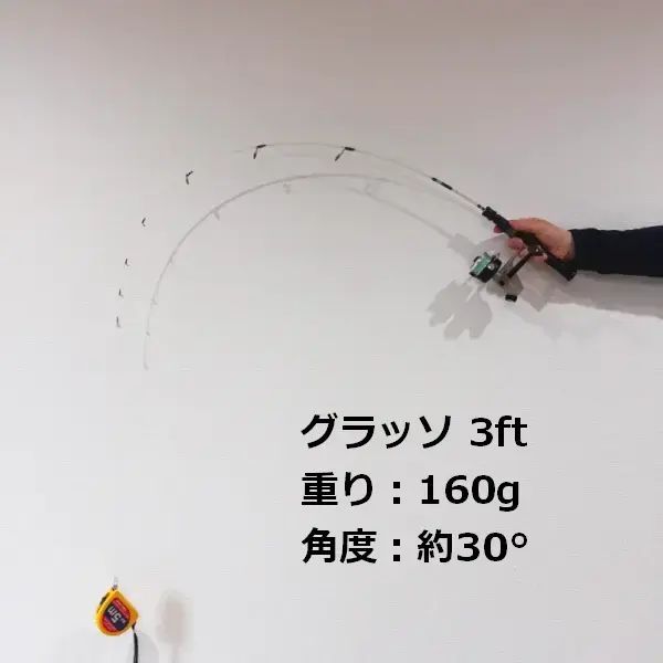 【パワフルワーカー】 グラッソ YAWA 4ft スピニング レッド