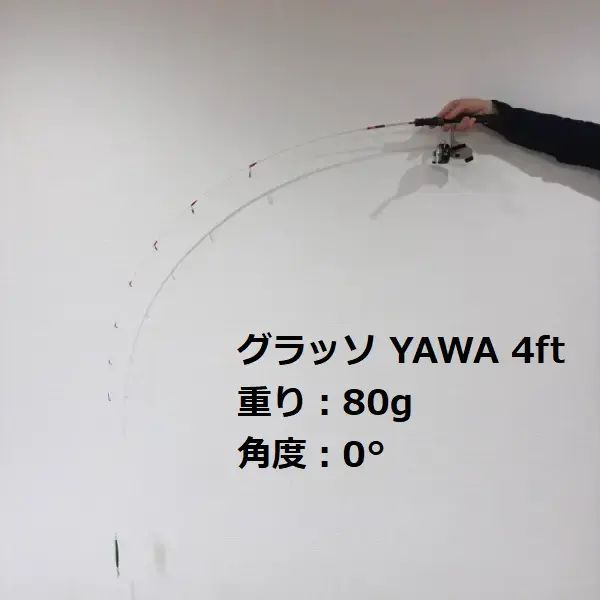 【パワフルワーカー】 グラッソ YAWA 4ft スピニング レッド