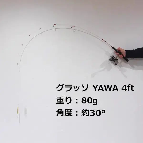 【パワフルワーカー】 グラッソ YAWA 4ft スピニング レッド