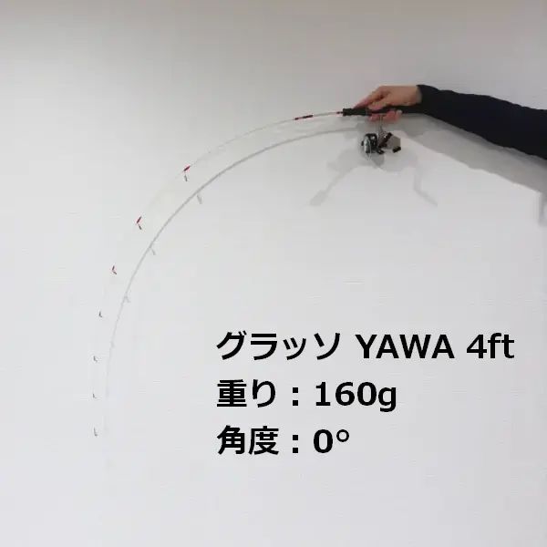 【パワフルワーカー】 グラッソ YAWA 4ft スピニング レッド