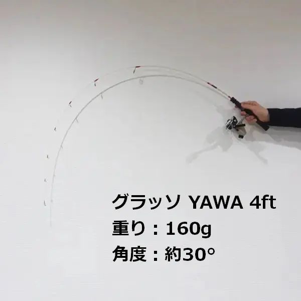 【パワフルワーカー】 グラッソ YAWA 4ft スピニング レッド