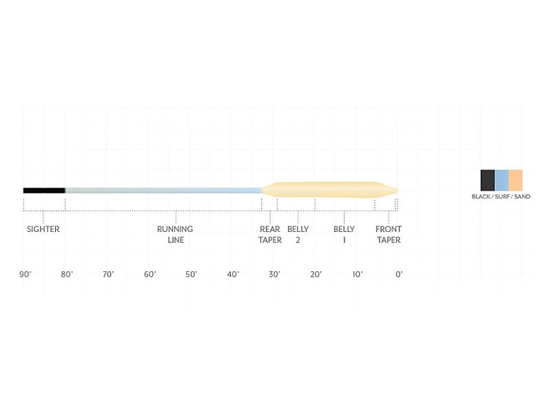 ブラック/サーフ/サンド