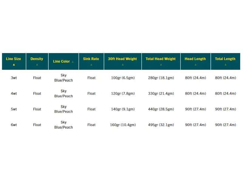 スカイブルー/ピーチ
