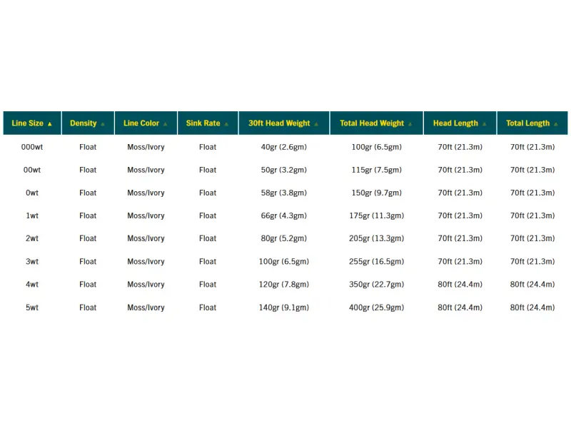 モス/アイボリー
