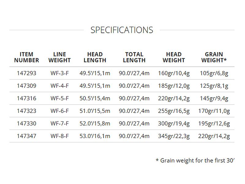 バター/セージ/ウィロー