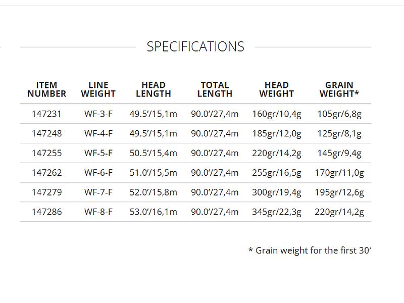 バター/セージ/ウィロー