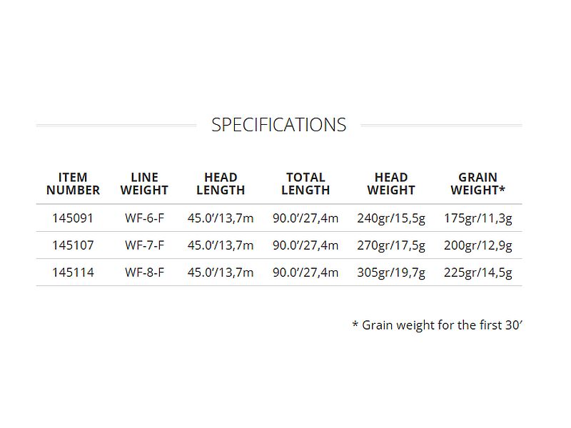 ダークグラス/ブロンズ/カモ