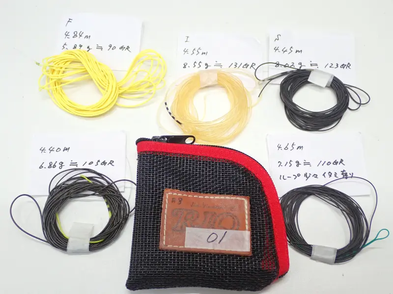 【リオ】 ティップセット 01 中古